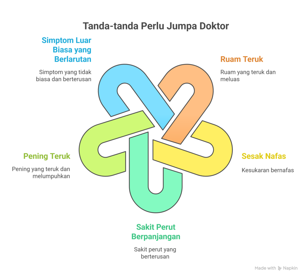 Kesan Sampingan Shiruto 