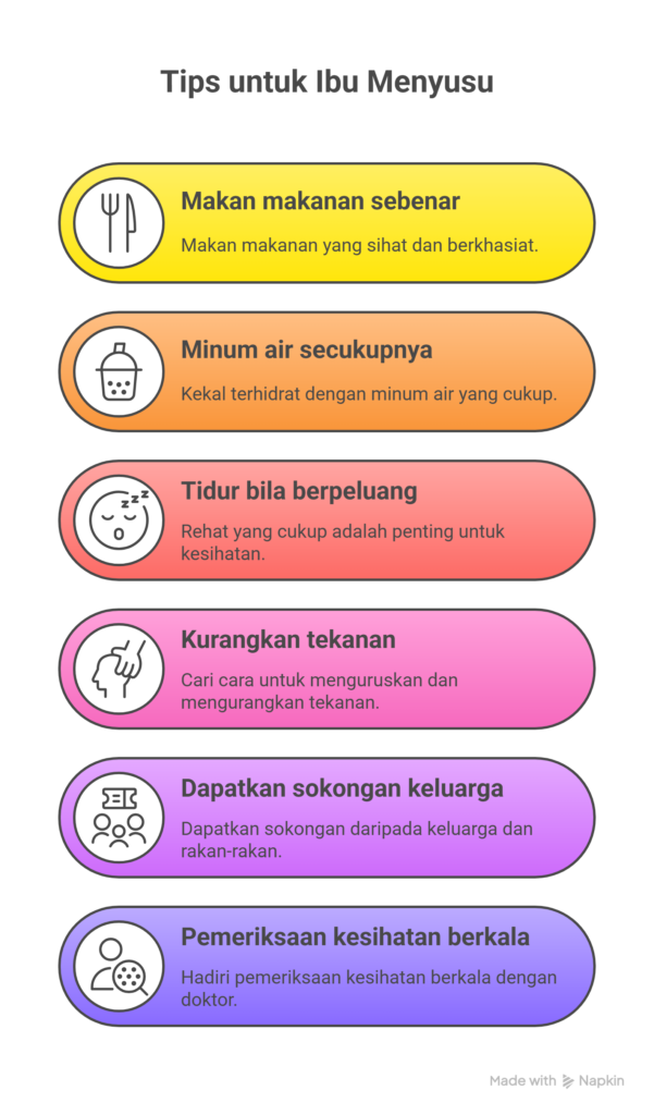 Shiruto untuk Ibu Menyusu & Wanita 