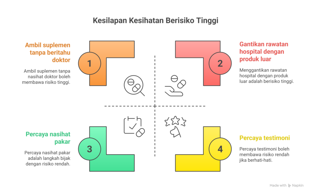 Shiruto untuk Pesakit Kanser 